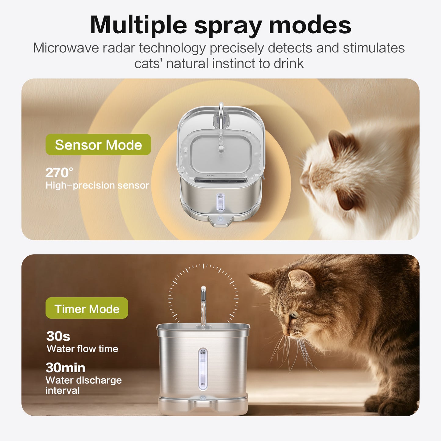 Smart Pet Water Dispenser, Wireless, Non-Electric, Automatic Water Flow, Cat Water Feeder